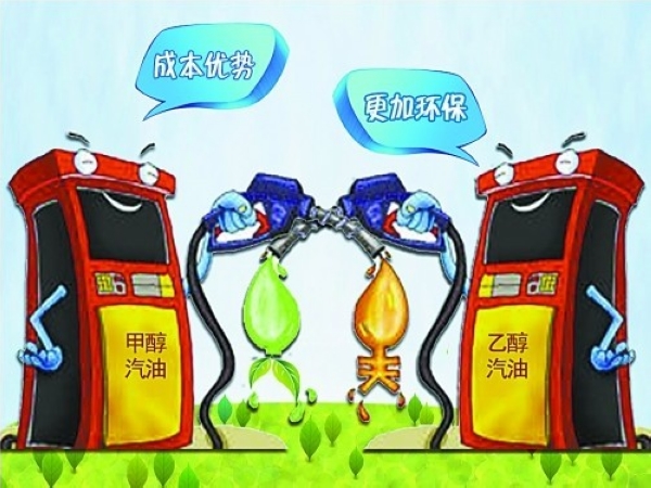 甲醇如何實現和汽油混用？